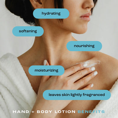 Natural Inspirations Hand + Body Lotion 12oz