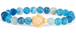 Aqua Blue