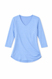 Periwinkle