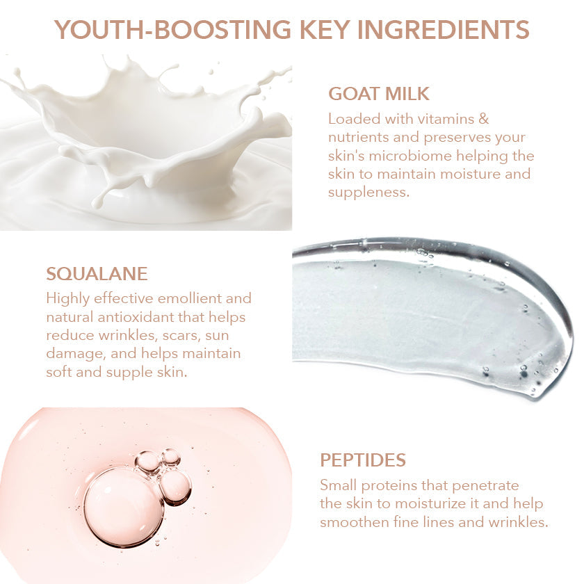 Dionis Youth-Boosting Goat Milk Hand Cream