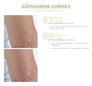 Smooth Reveal™ Resurfacing Silky Serum FHF