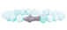 Seafoam
